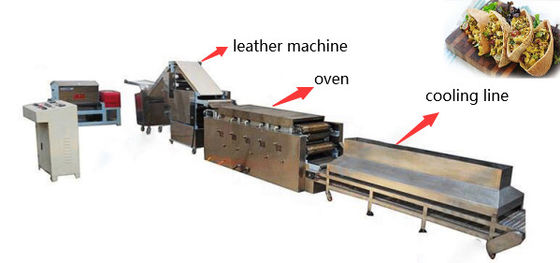 Hot selling 15-45cm diameter Tortilla Making Machine