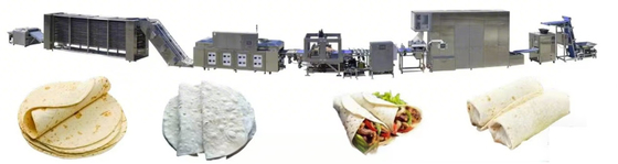 Nieuwe automatische broodmachine voor Roti Corn Tortilla Pita