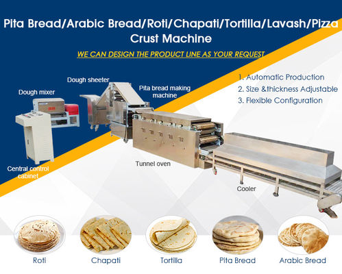 Zilveren elektrische tortilla maker voor Pita broodmachine