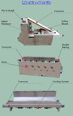 Zilveren commerciële tortilla-machine BP-500 Machine model Diameter 45 cm